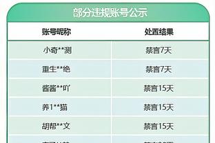 这态度❓拉什福德后场慢悠悠逼抢，被过掉后直接开始散步？